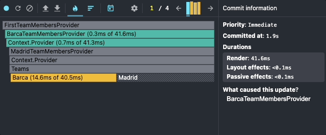 Context를 분할한 후 필요한 컴포넌트만 리렌더링되는 것을 보여주는 FlameGraph gif, 41.6ms로 55% 성능 개선