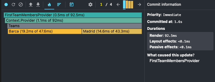 Context API 사용 시 불필요한 리렌더링이 발생하는 것을 보여주는 FlameGraph gif, 92.5ms의 렌더링 시간 기록